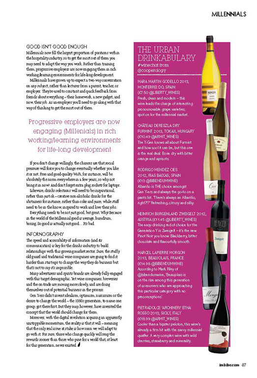 Imbibe Magazine July/Aug 2016 | Your Starter for Ten | Christopher Cooper | Wine Writer